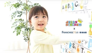 Jolly Kingdom English Learning Centre